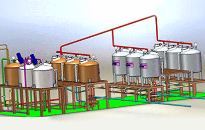 Perfume Production Line Solution